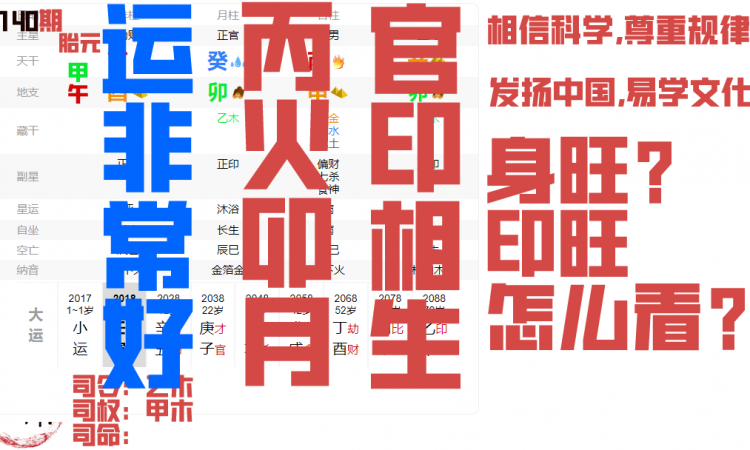 运非常好的男孩，丙火卯月，母旺子相，正官高透，取官印相生格局缩略图