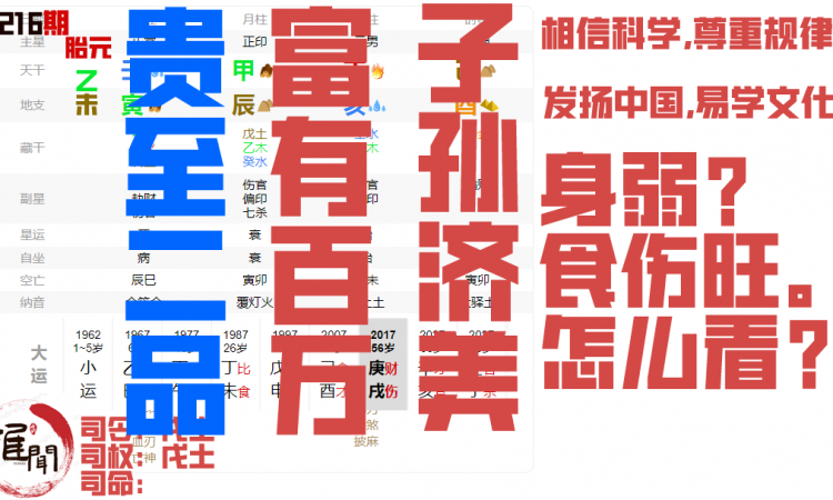 贵至二品大员的命造，富有百万，子孙济美，寿至八旬，官印相生格缩略图