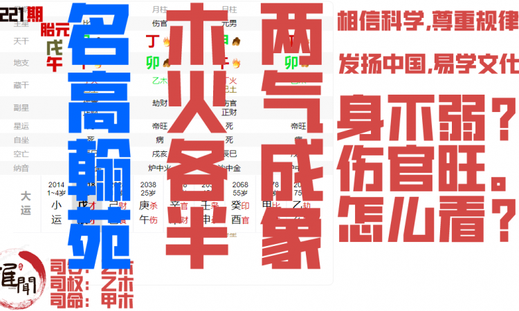 木火各半，两气成象，火伤官为用，秀气流行，南宫奏捷，名高翰苑缩略图